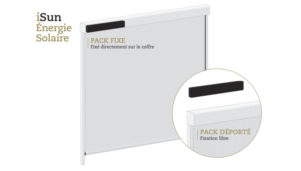 PACK SOLAIRE et SOLUTION PACK SOLAIRE et SOLUTION